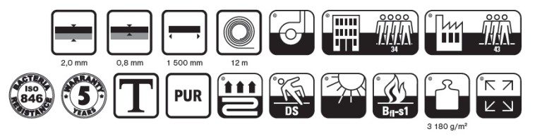 Suelo de PVC Fatra Características estilísticas